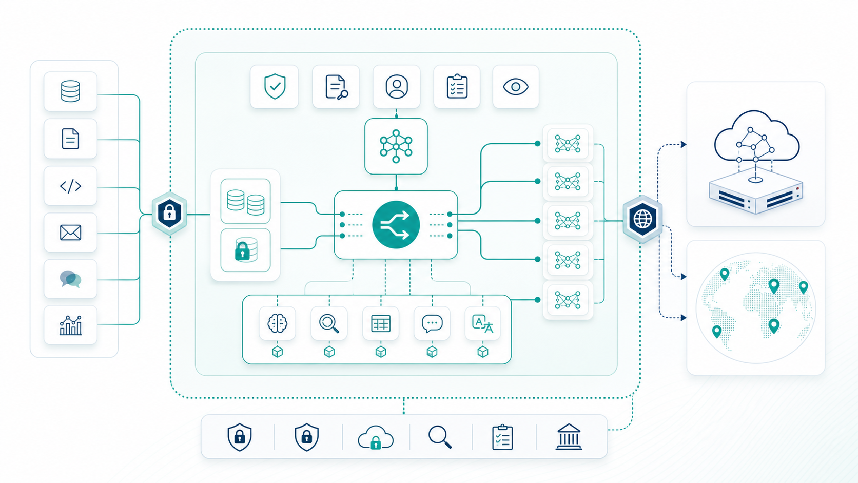 AI inference architecture diagram